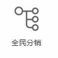 大型网站平台定制方案(图3)