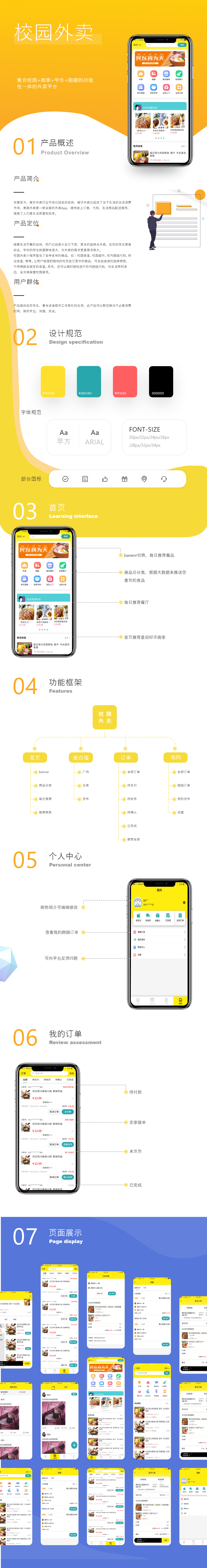 校园外卖(图1)